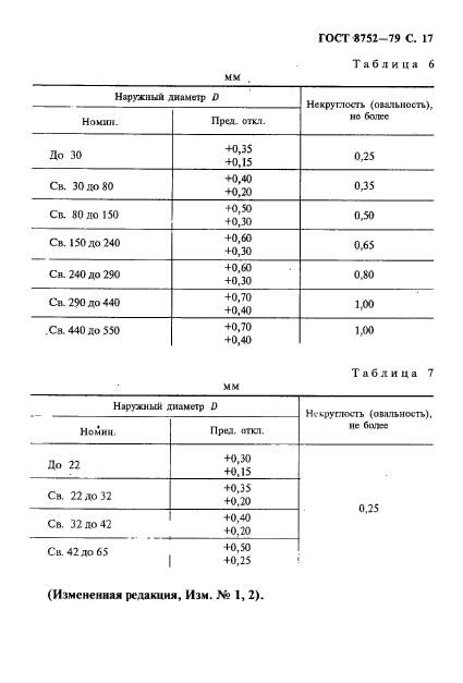 ГОСТ 8752-79, стр.18