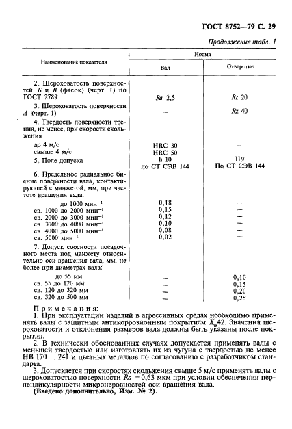 ГОСТ 8752-79, стр.30