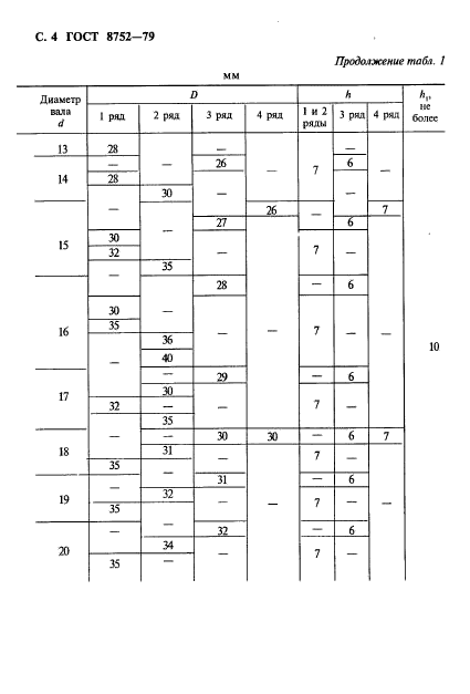 ГОСТ 8752-79, стр.5