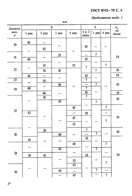 ГОСТ 8752-79, стр.6