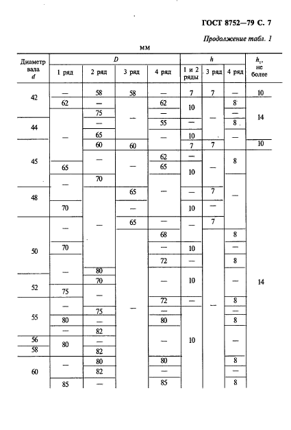 ГОСТ 8752-79, стр.8